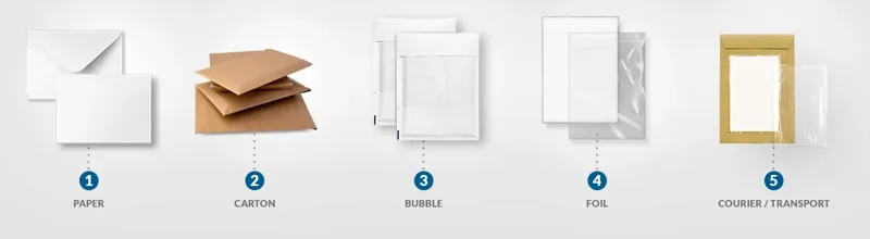 Mail envelopes, bubblewrap and packing materials
